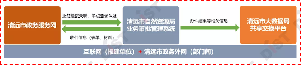 企業(yè)微信截圖_1e672e78-581e-4b76-abcf-a3b6d91d8d46.png 企業(yè)微信截圖_1e672e78-581e-4b76-abcf-a3b6d91d8d46.png